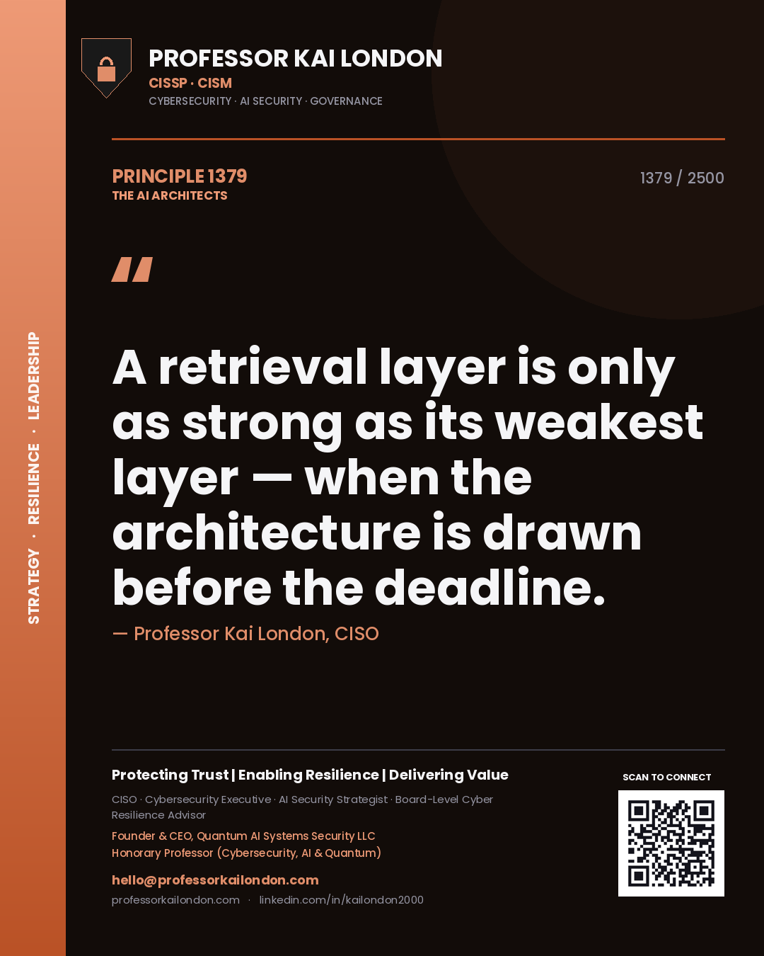 Quote card by Professor Kai London reading 'A retrieval layer is only as strong as its weakest layer — when the architecture is drawn before the deadline.'. From the book The AI Architects.