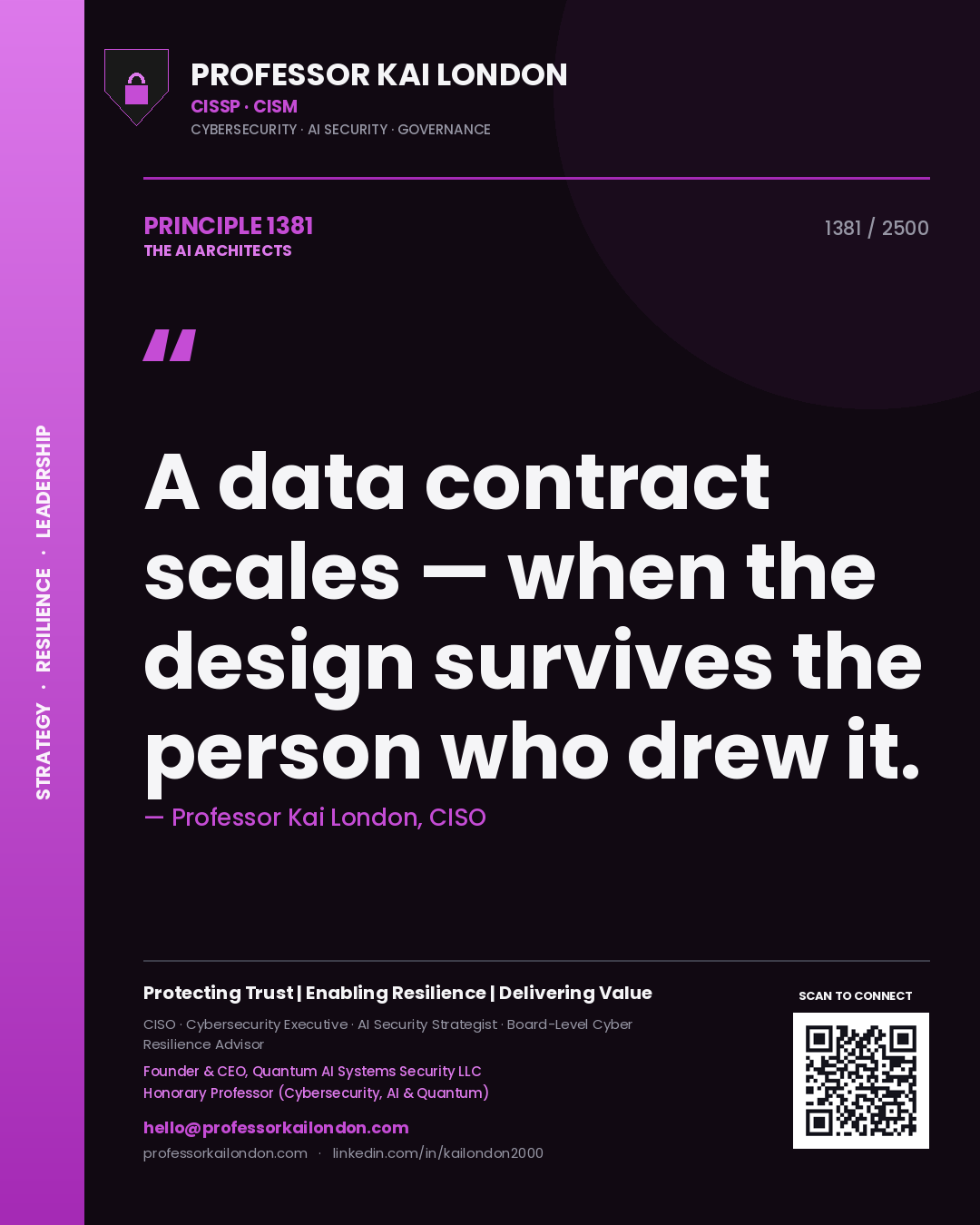 Quote card by Professor Kai London reading 'A data contract scales — when the design survives the person who drew it.'. From the book The AI Architects.