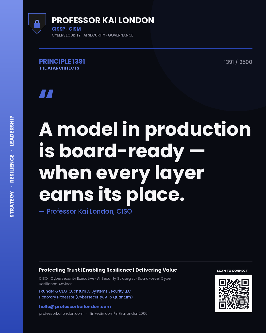 Quote card by Professor Kai London reading 'A model in production is board-ready — when every layer earns its place.'. From the book The AI Architects.