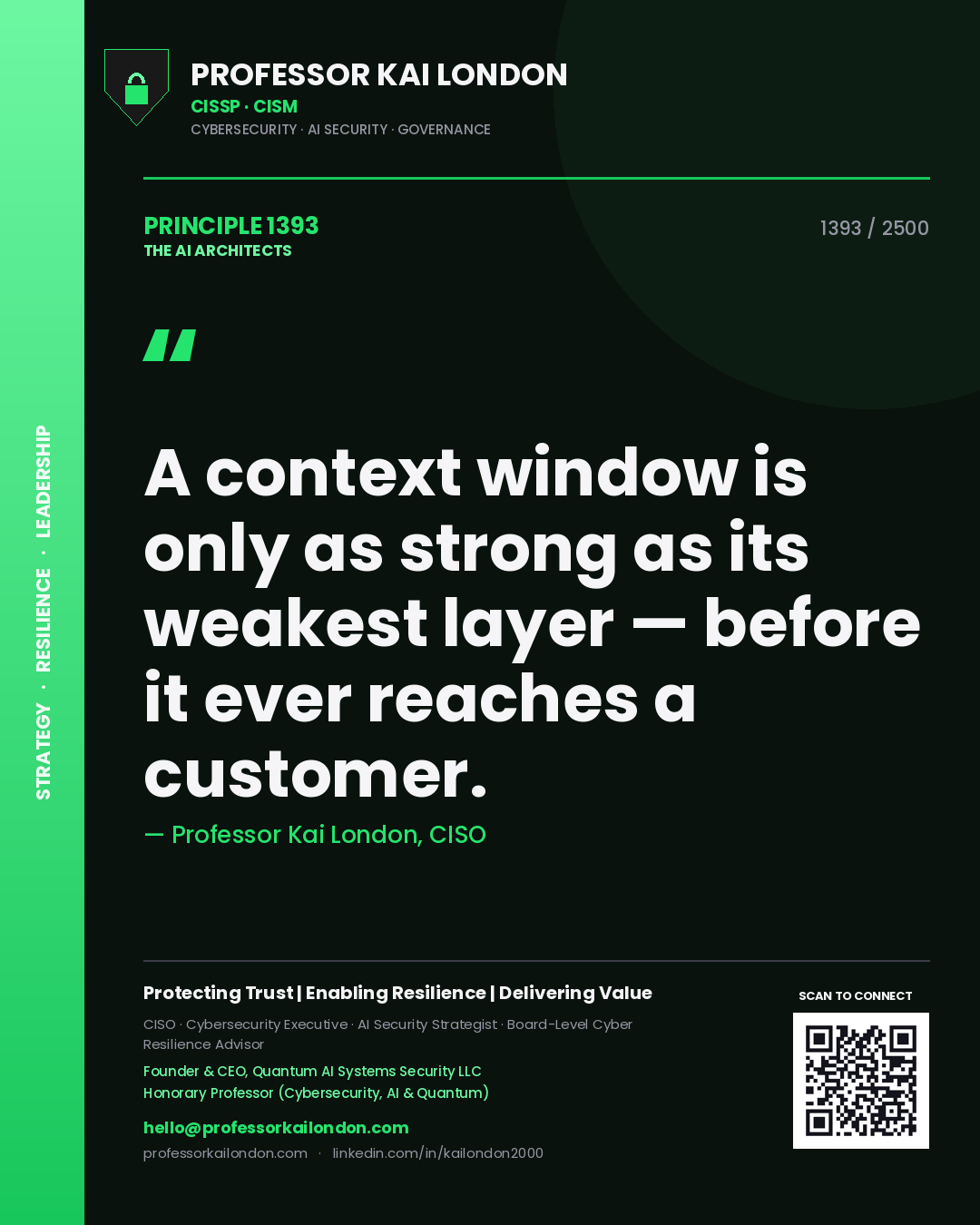 Quote card by Professor Kai London reading 'A context window is only as strong as its weakest layer — before it ever reaches a customer.'. From the book The AI Architects.
