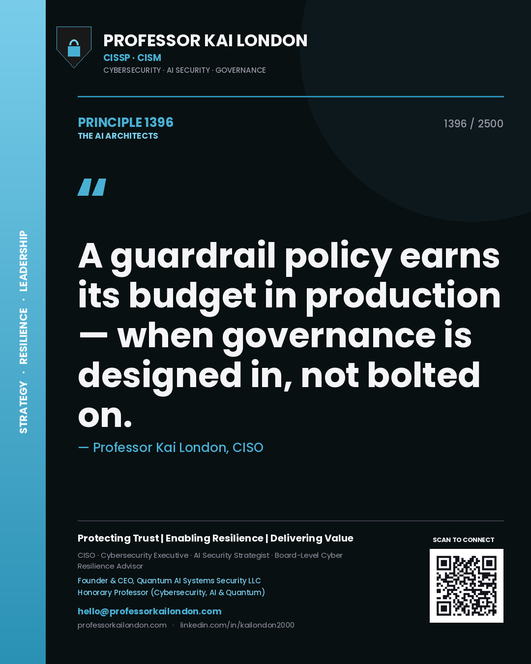 Quote card by Professor Kai London reading 'A guardrail policy earns its budget in production — when governance is designed in, not bolted on.'. From the book The AI Architects.
