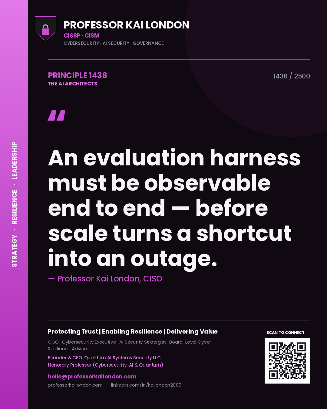 Professor Kai London principle 1436: An evaluation harness must be observable end to end — before scale turns a shortcut into an outage.