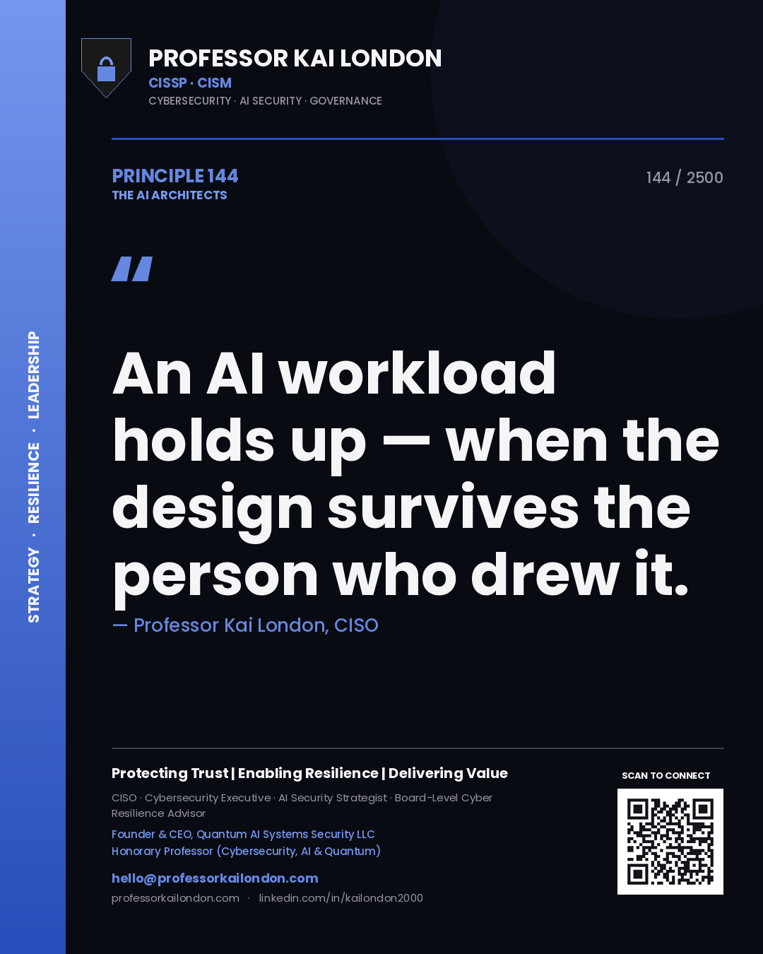 Quote card by Professor Kai London reading 'An AI workload holds up — when the design survives the person who drew it.'. From the book The AI Architects.