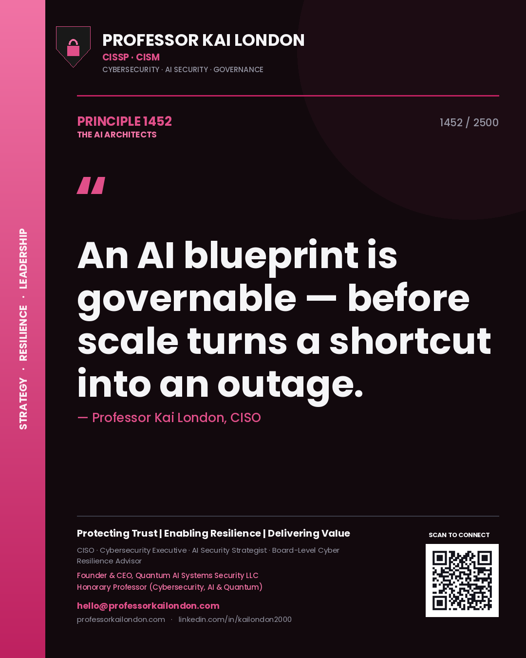 Quote card by Professor Kai London reading 'An AI blueprint is governable — before scale turns a shortcut into an outage.'. From the book The AI Architects.