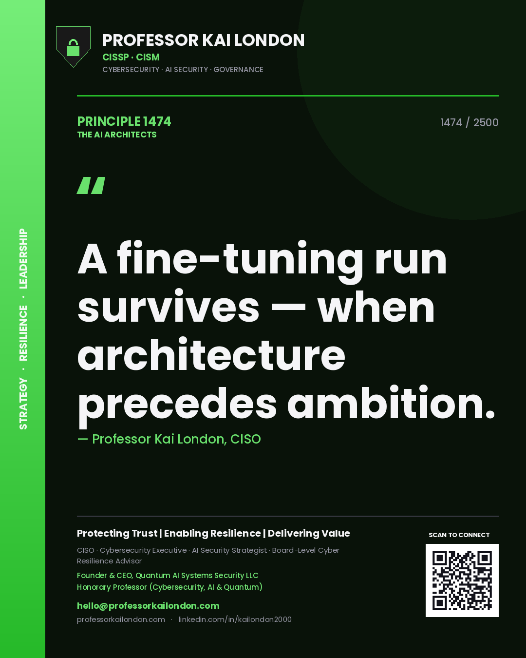 Quote card by Professor Kai London reading 'A fine-tuning run survives — when architecture precedes ambition.'. From the book The AI Architects.