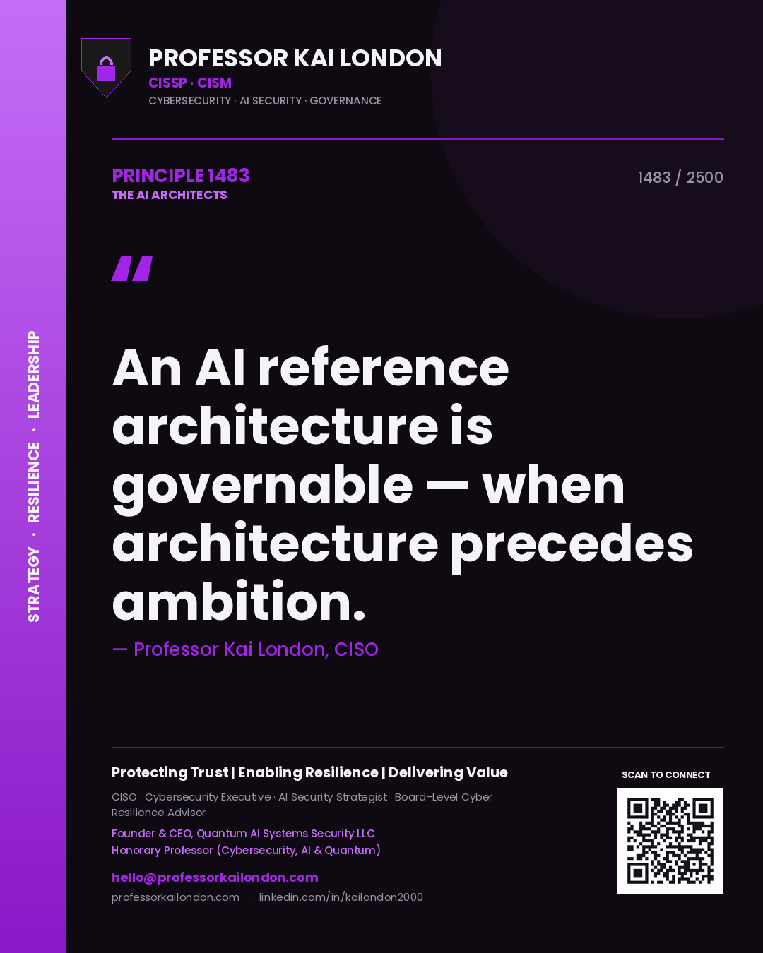 Professor Kai London principle 1483: An AI reference architecture is governable — when architecture precedes ambition.