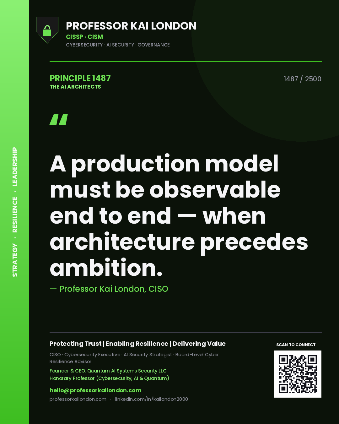 Quote card by Professor Kai London reading 'A production model must be observable end to end — when architecture precedes ambition.'. From the book The AI Architects.