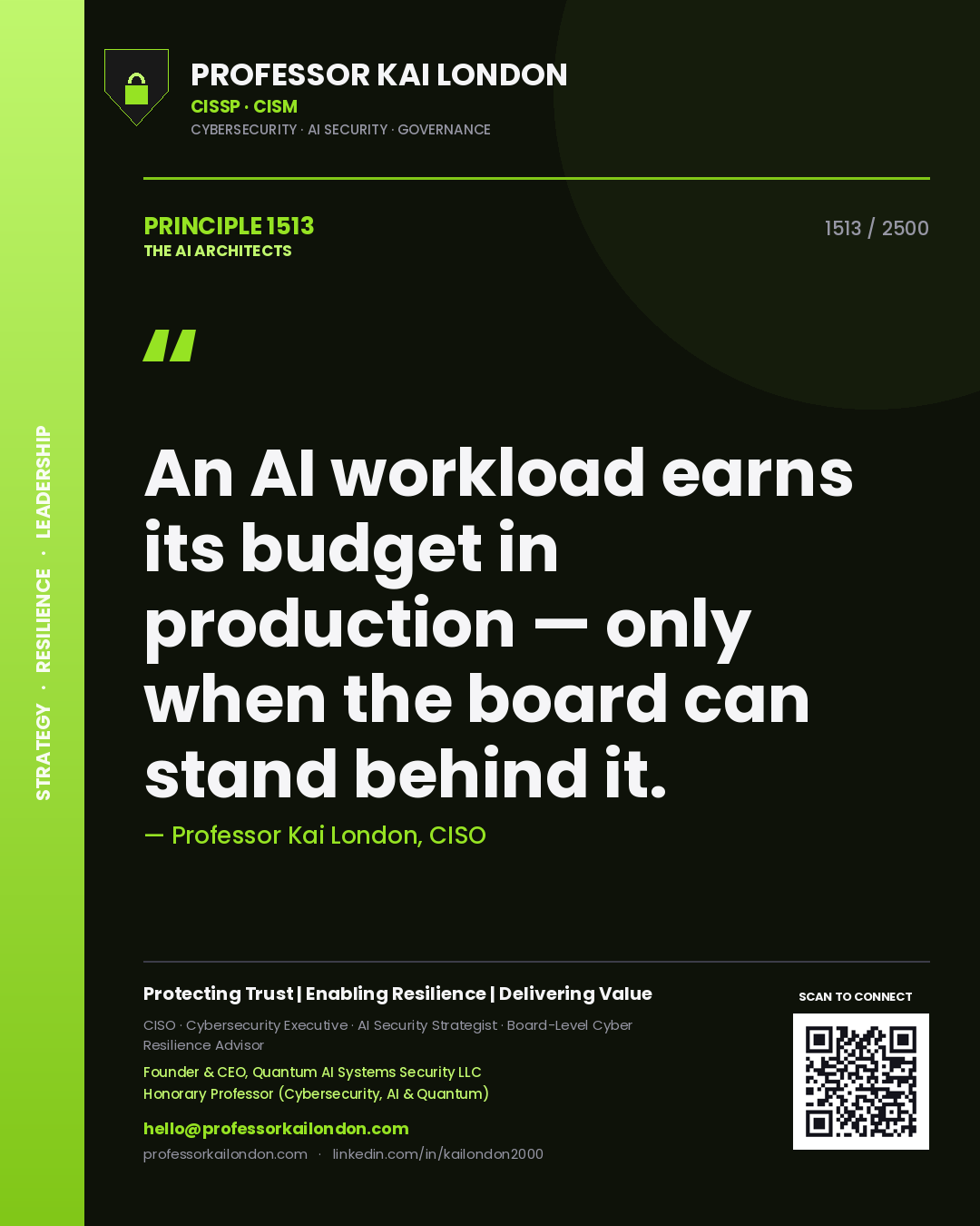 Quote card by Professor Kai London reading 'An AI workload earns its budget in production — only when the board can stand behind it.'. From the book The AI Architects.