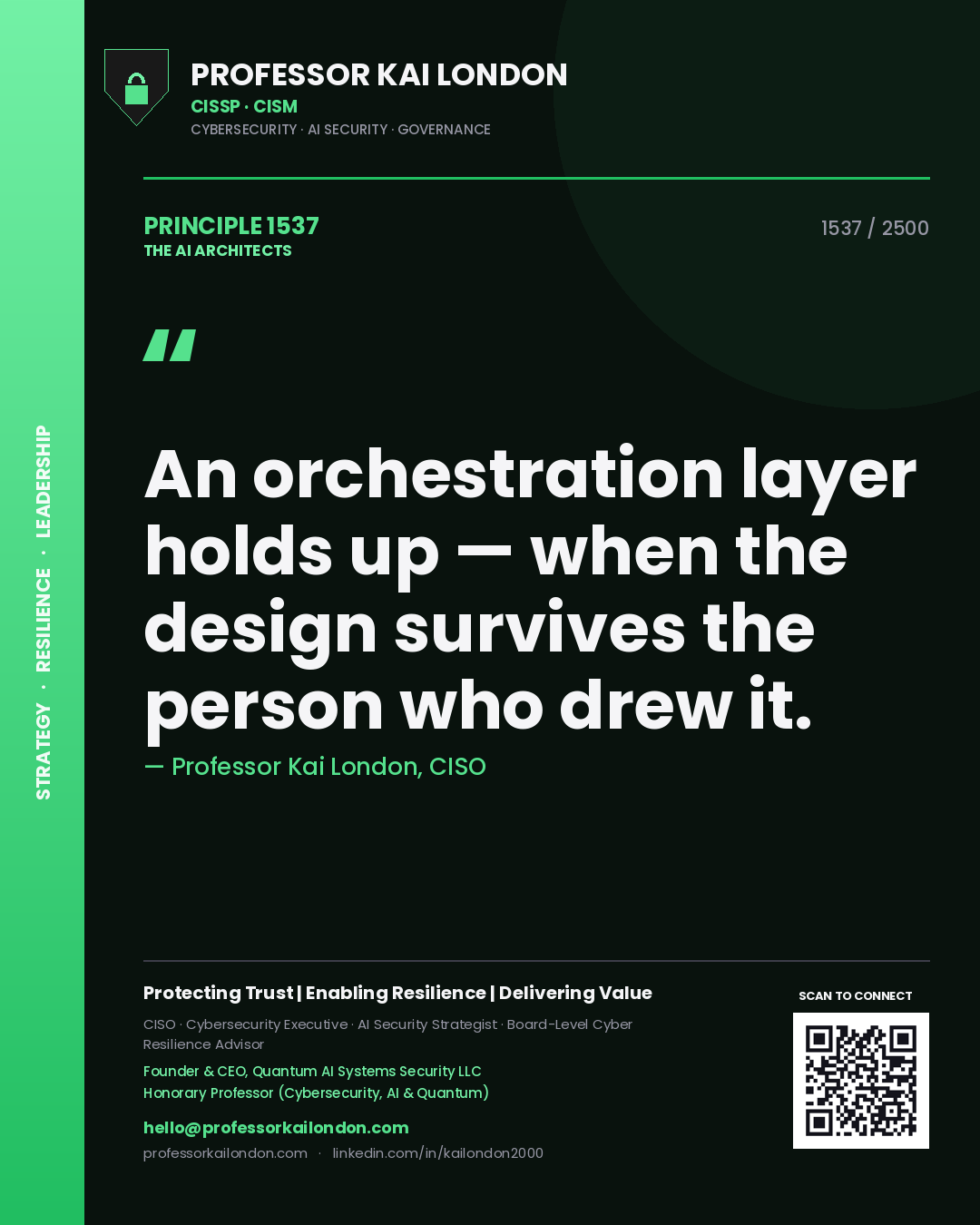 Quote card by Professor Kai London reading 'An orchestration layer holds up — when the design survives the person who drew it.'. From the book The AI Architects.
