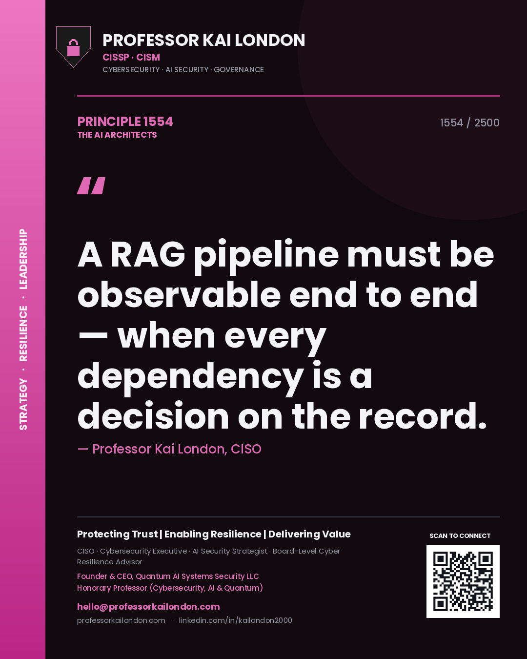 Quote card by Professor Kai London reading 'A RAG pipeline must be observable end to end — when every dependency is a decision on the record.'. From the book The AI Architects.