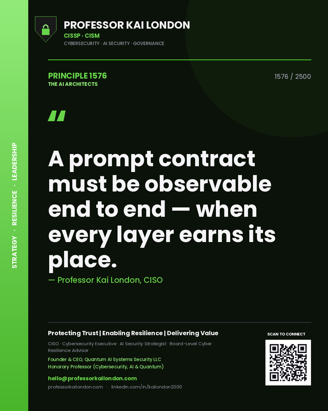 Quote card by Professor Kai London reading 'A prompt contract must be observable end to end — when every layer earns its place.'. From the book The AI Architects.