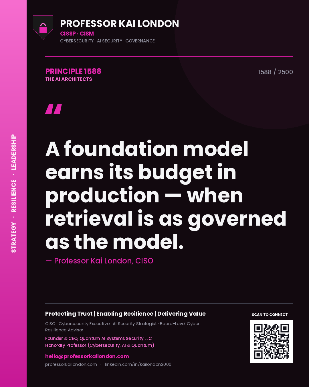 Quote card by Professor Kai London reading 'A foundation model earns its budget in production — when retrieval is as governed as the model.'. From the book The AI Architects.