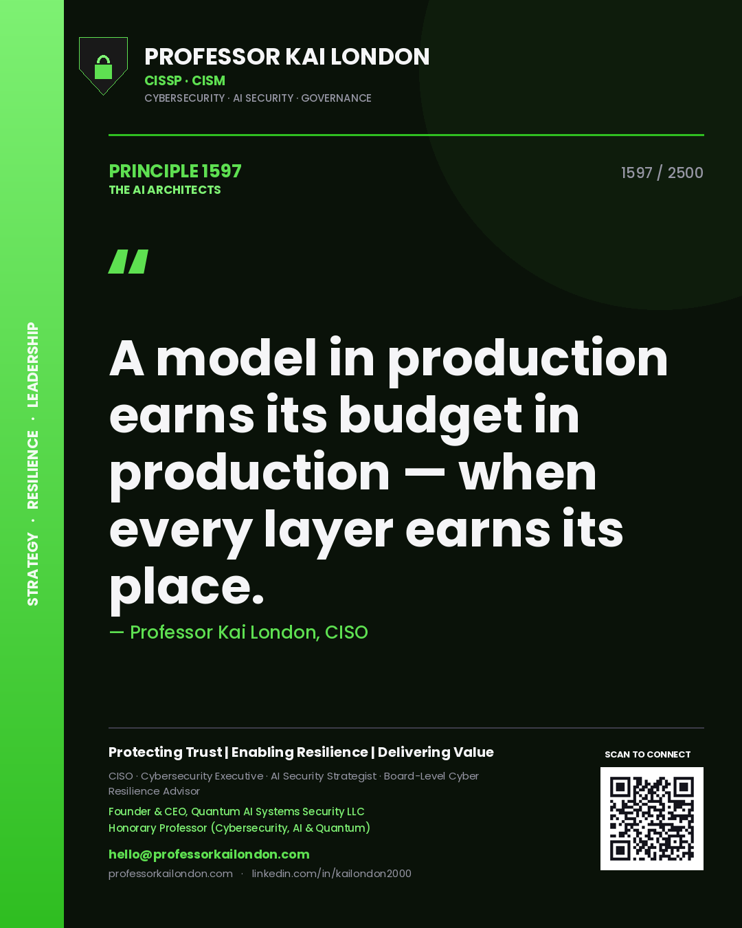 Quote card by Professor Kai London reading 'A model in production earns its budget in production — when every layer earns its place.'. From the book The AI Architects.