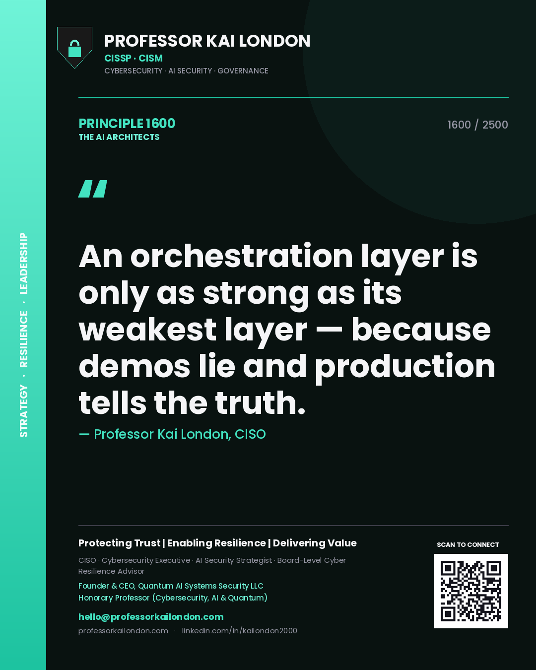 Quote card by Professor Kai London reading 'An orchestration layer is only as strong as its weakest layer — because demos lie and production tells the truth.'. From the book The AI Architects.