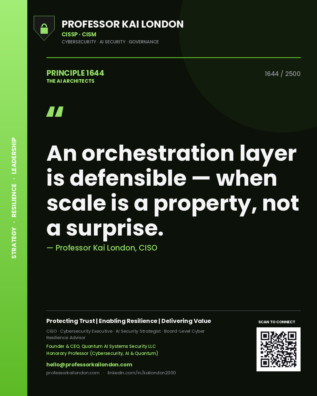 Quote card by Professor Kai London reading 'An orchestration layer is defensible — when scale is a property, not a surprise.'. From the book The AI Architects.