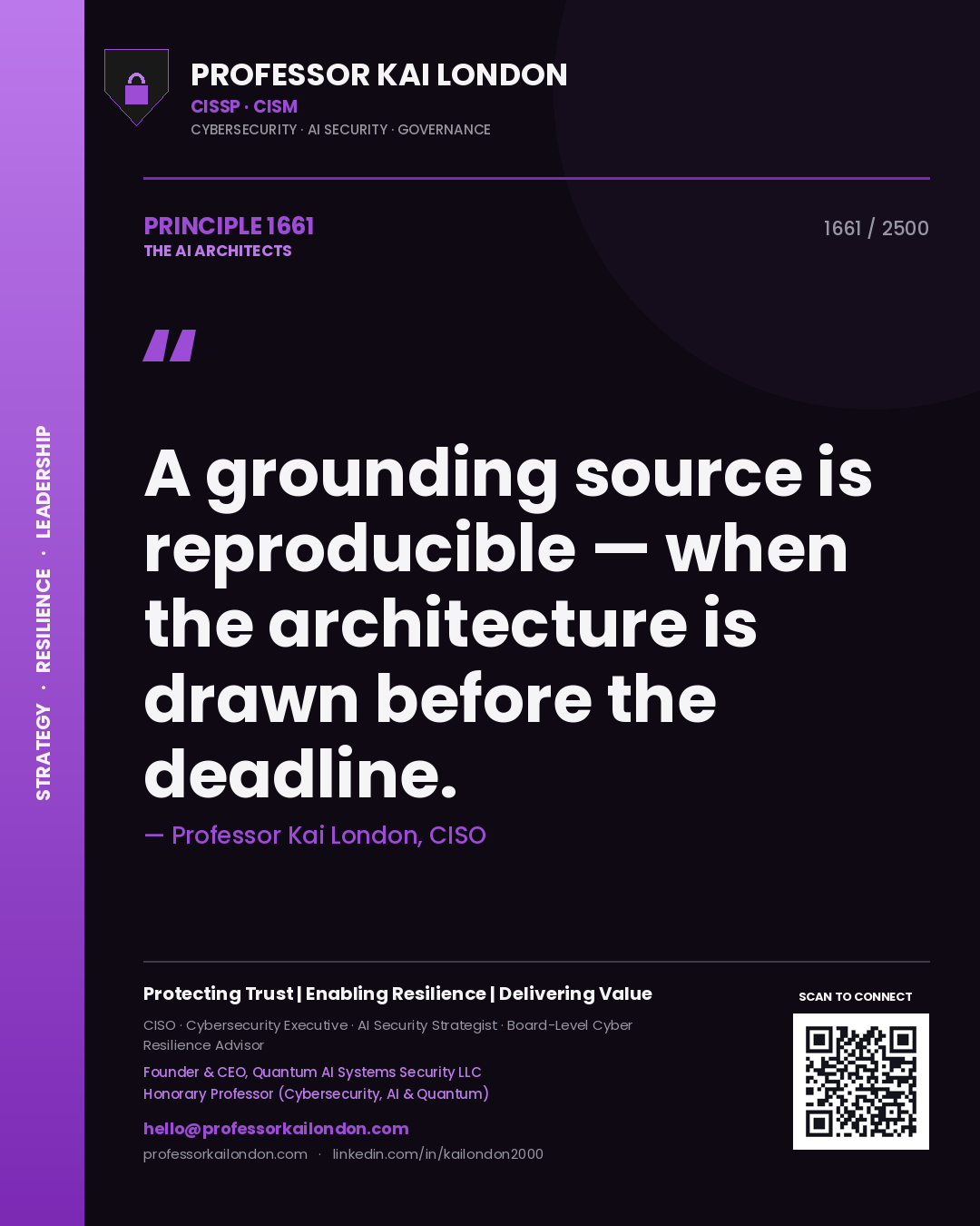 Quote card by Professor Kai London reading 'A grounding source is reproducible — when the architecture is drawn before the deadline.'. From the book The AI Architects.
