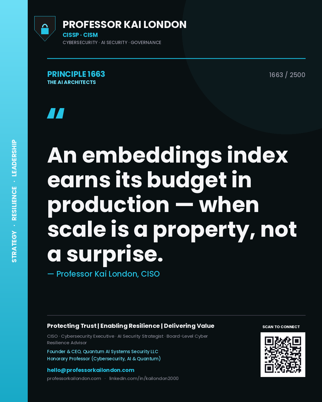 Quote card by Professor Kai London reading 'An embeddings index earns its budget in production — when scale is a property, not a surprise.'. From the book The AI Architects.