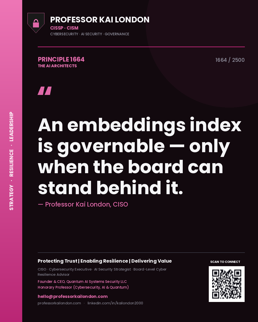 Quote card by Professor Kai London reading 'An embeddings index is governable — only when the board can stand behind it.'. From the book The AI Architects.