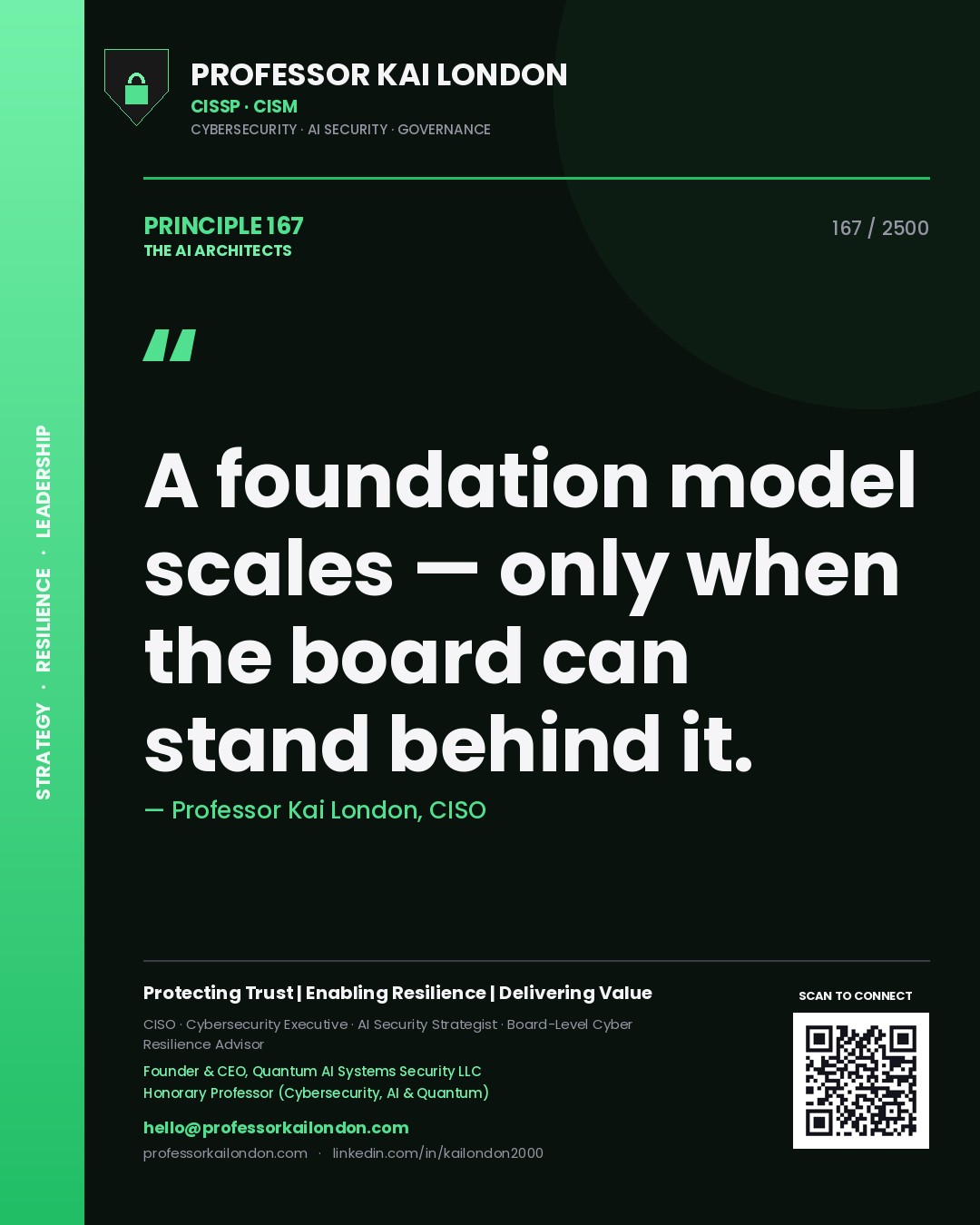 Quote card by Professor Kai London reading 'A foundation model scales — only when the board can stand behind it.'. From the book The AI Architects.