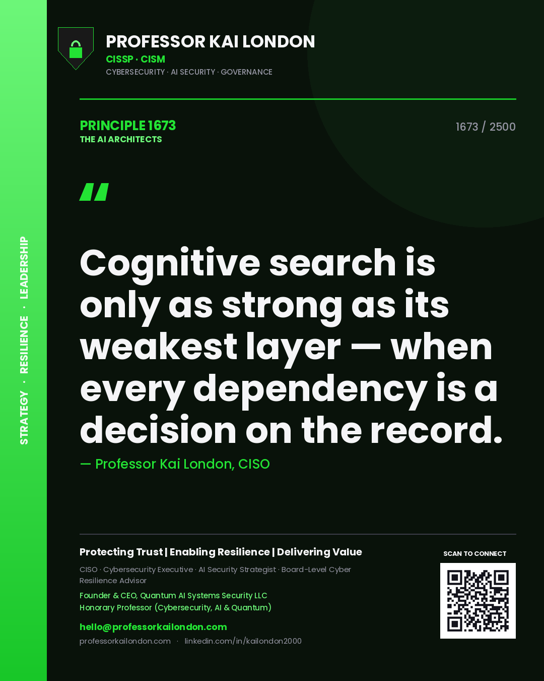 Quote card by Professor Kai London reading 'Cognitive search is only as strong as its weakest layer — when every dependency is a decision on the record.'. From the book The AI Architects.