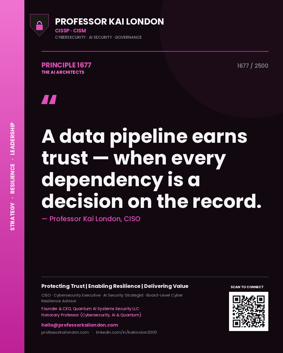Quote card by Professor Kai London reading 'A data pipeline earns trust — when every dependency is a decision on the record.'. From the book The AI Architects.