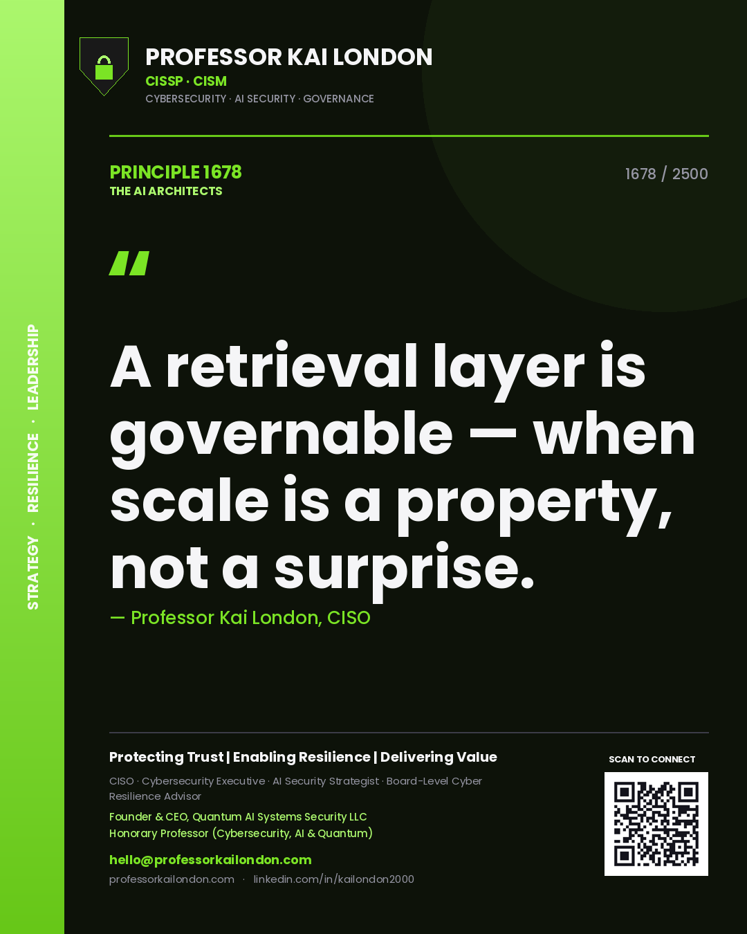 Quote card by Professor Kai London reading 'A retrieval layer is governable — when scale is a property, not a surprise.'. From the book The AI Architects.