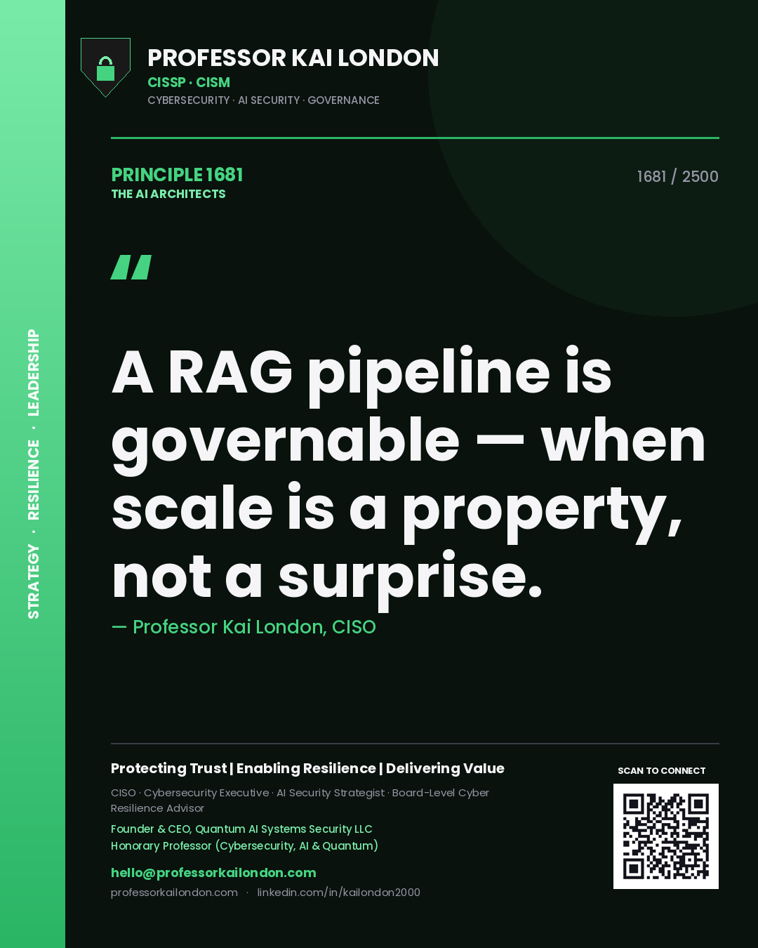 Quote card by Professor Kai London reading 'A RAG pipeline is governable — when scale is a property, not a surprise.'. From the book The AI Architects.