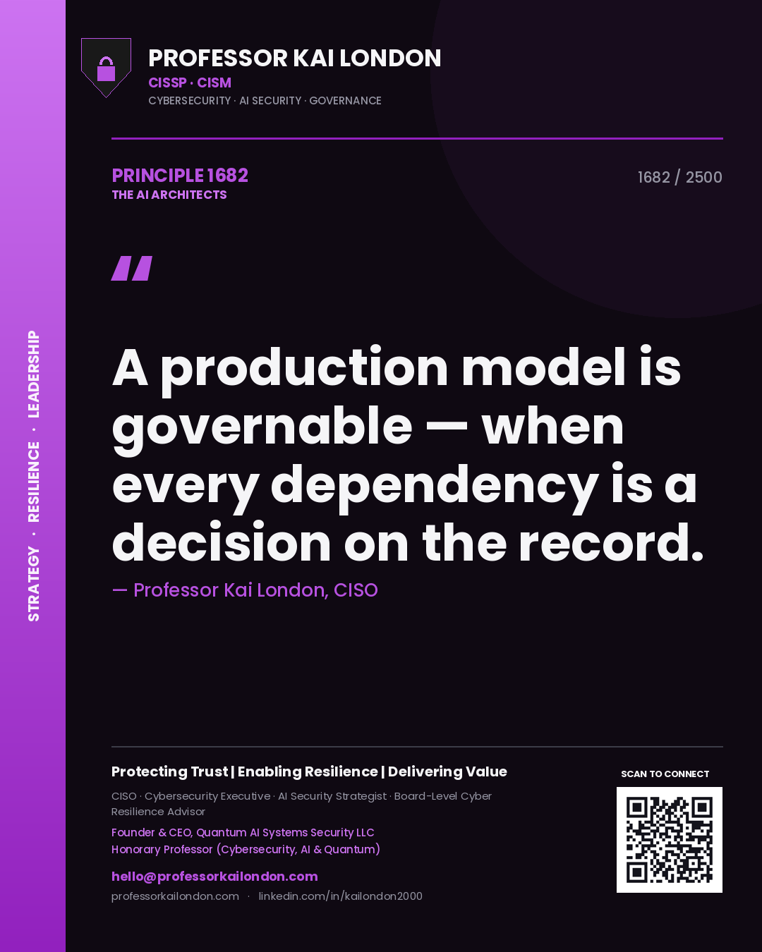 Quote card by Professor Kai London reading 'A production model is governable — when every dependency is a decision on the record.'. From the book The AI Architects.