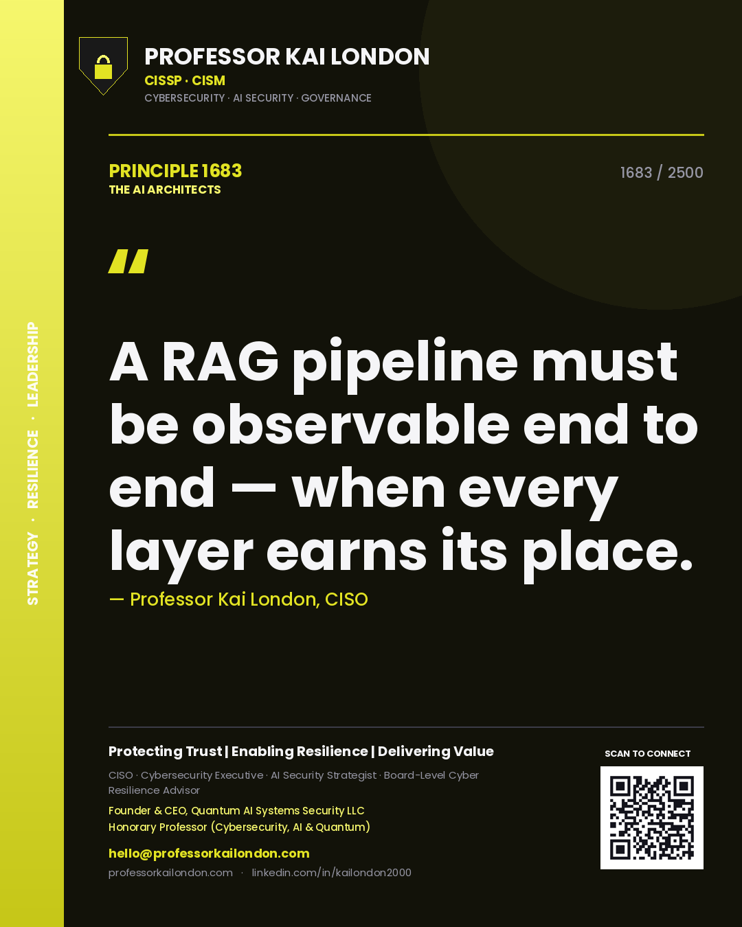 Quote card by Professor Kai London reading 'A RAG pipeline must be observable end to end — when every layer earns its place.'. From the book The AI Architects.