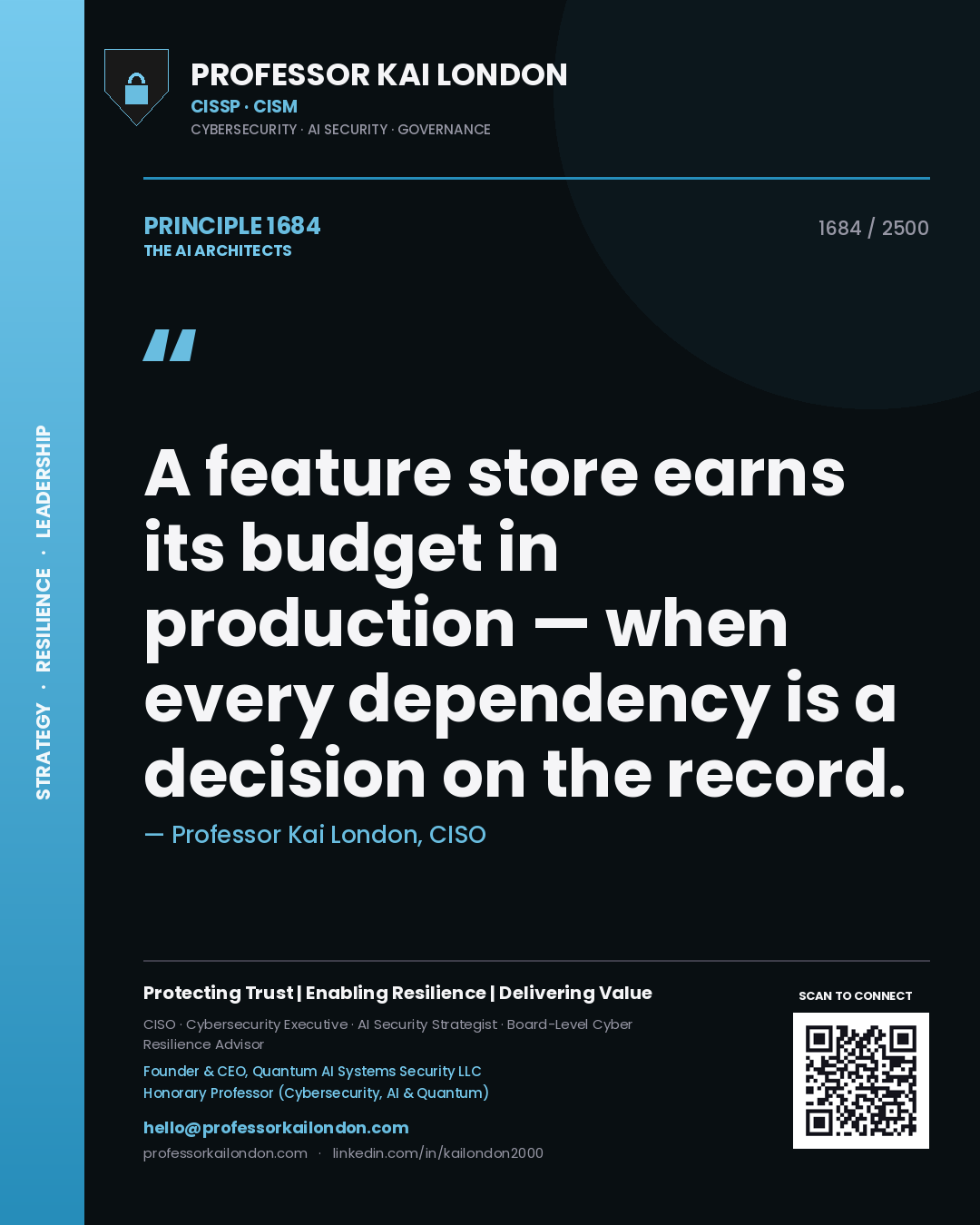Quote card by Professor Kai London reading 'A feature store earns its budget in production — when every dependency is a decision on the record.'. From the book The AI Architects.