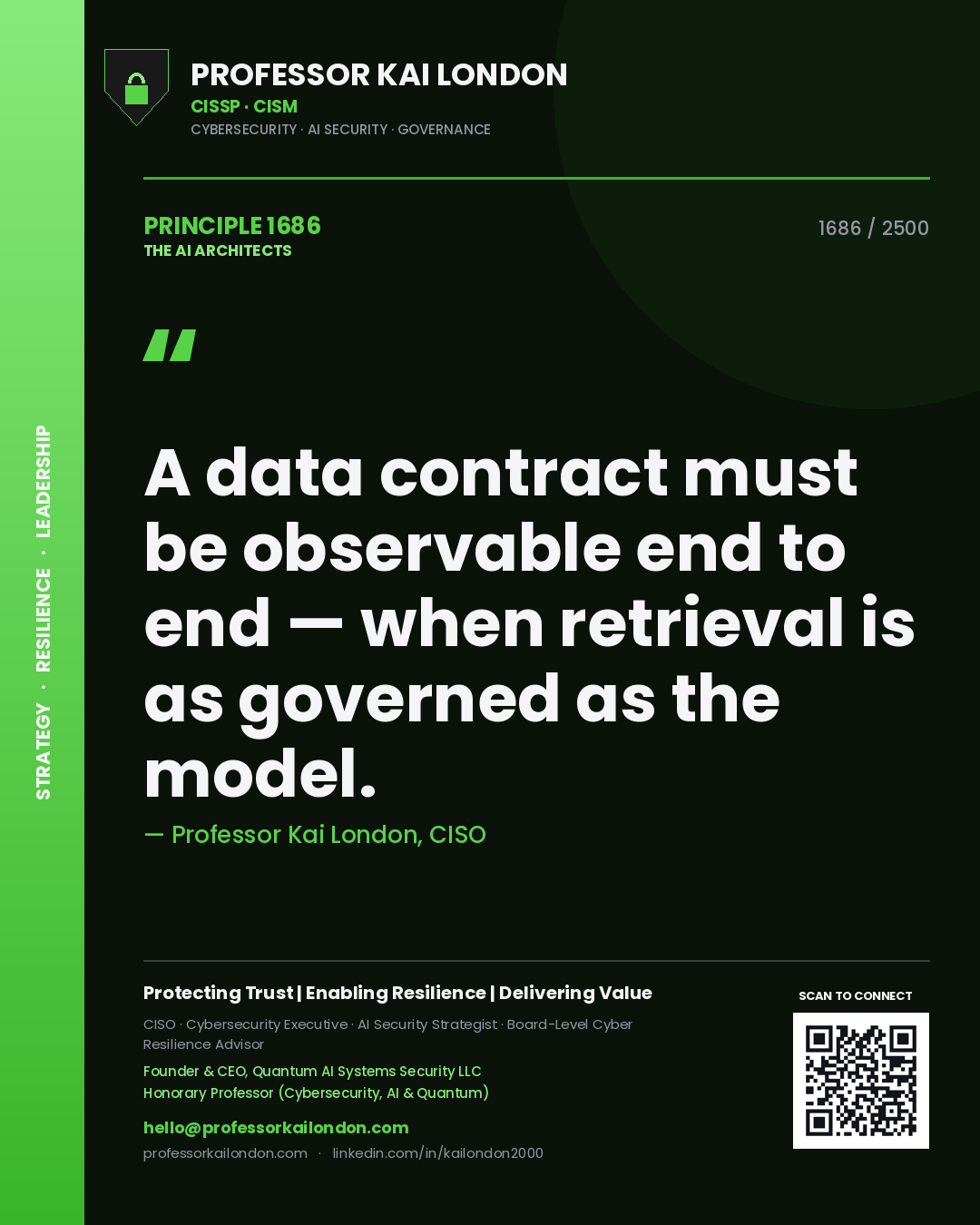 Quote card by Professor Kai London reading 'A data contract must be observable end to end — when retrieval is as governed as the model.'. From the book The AI Architects.
