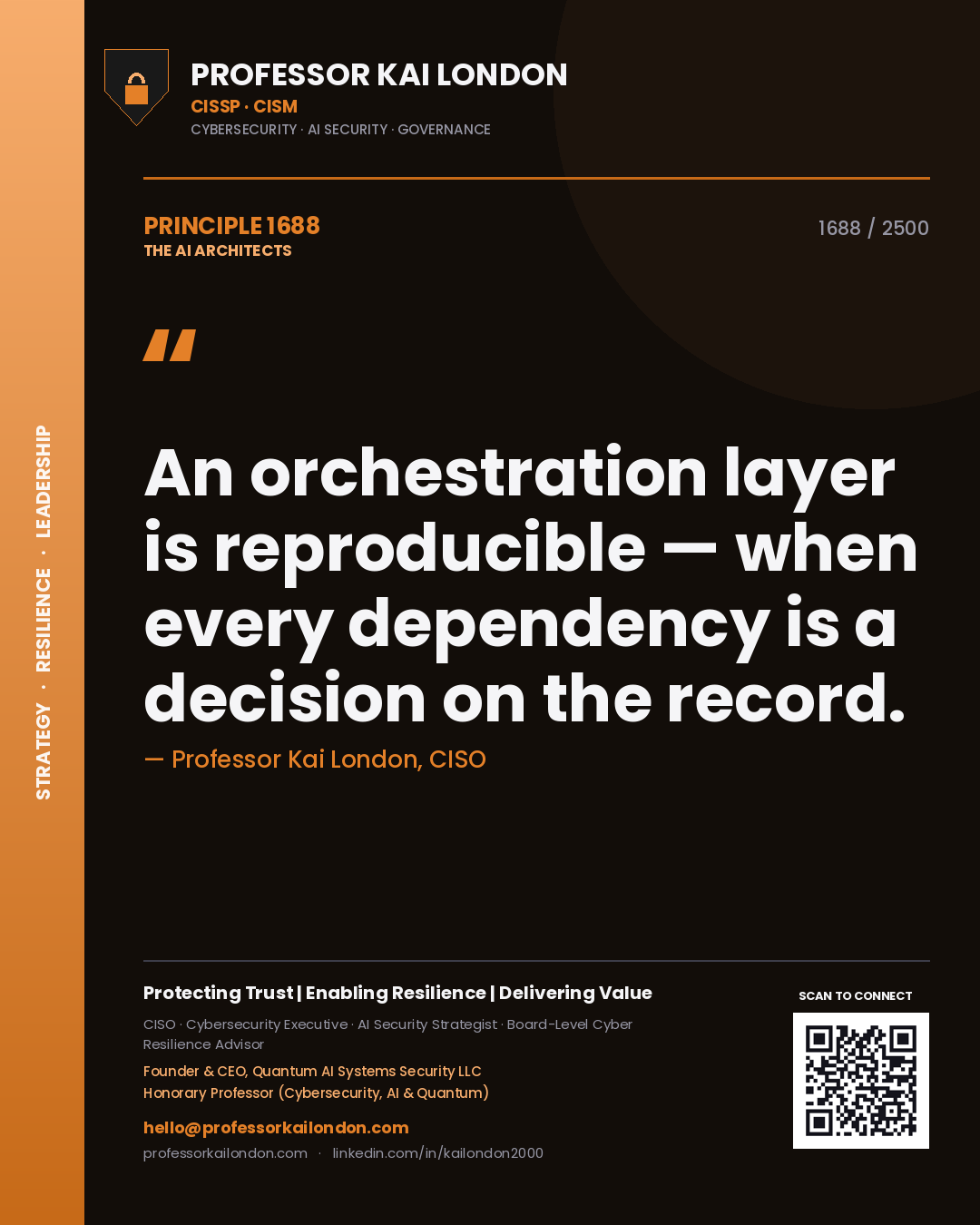 Quote card by Professor Kai London reading 'An orchestration layer is reproducible — when every dependency is a decision on the record.'. From the book The AI Architects.