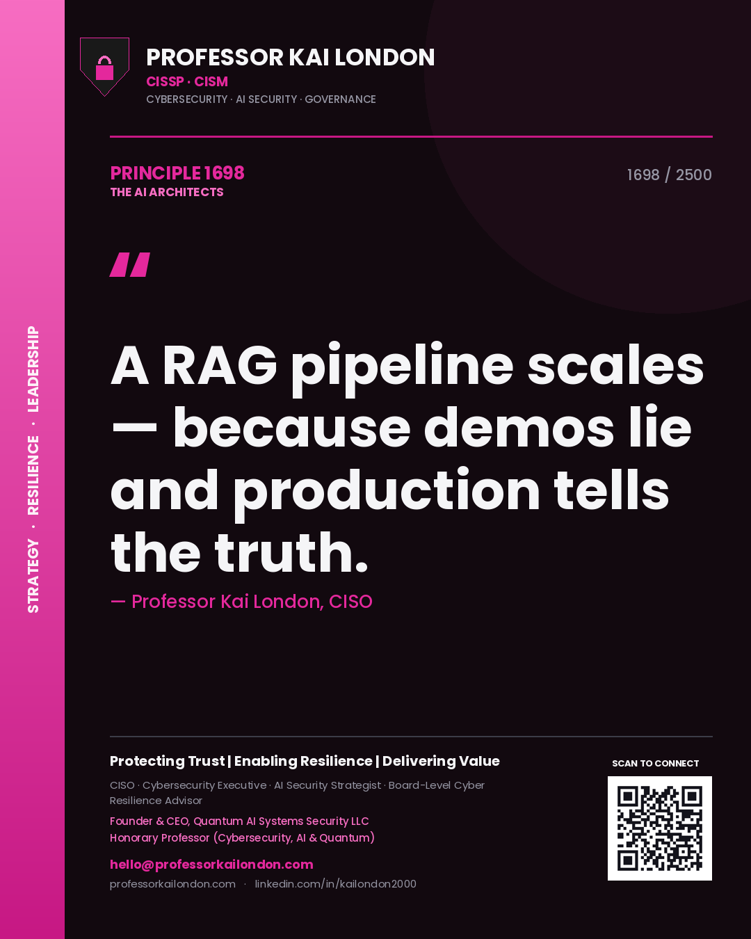 Quote card by Professor Kai London reading 'A RAG pipeline scales — because demos lie and production tells the truth.'. From the book The AI Architects.
