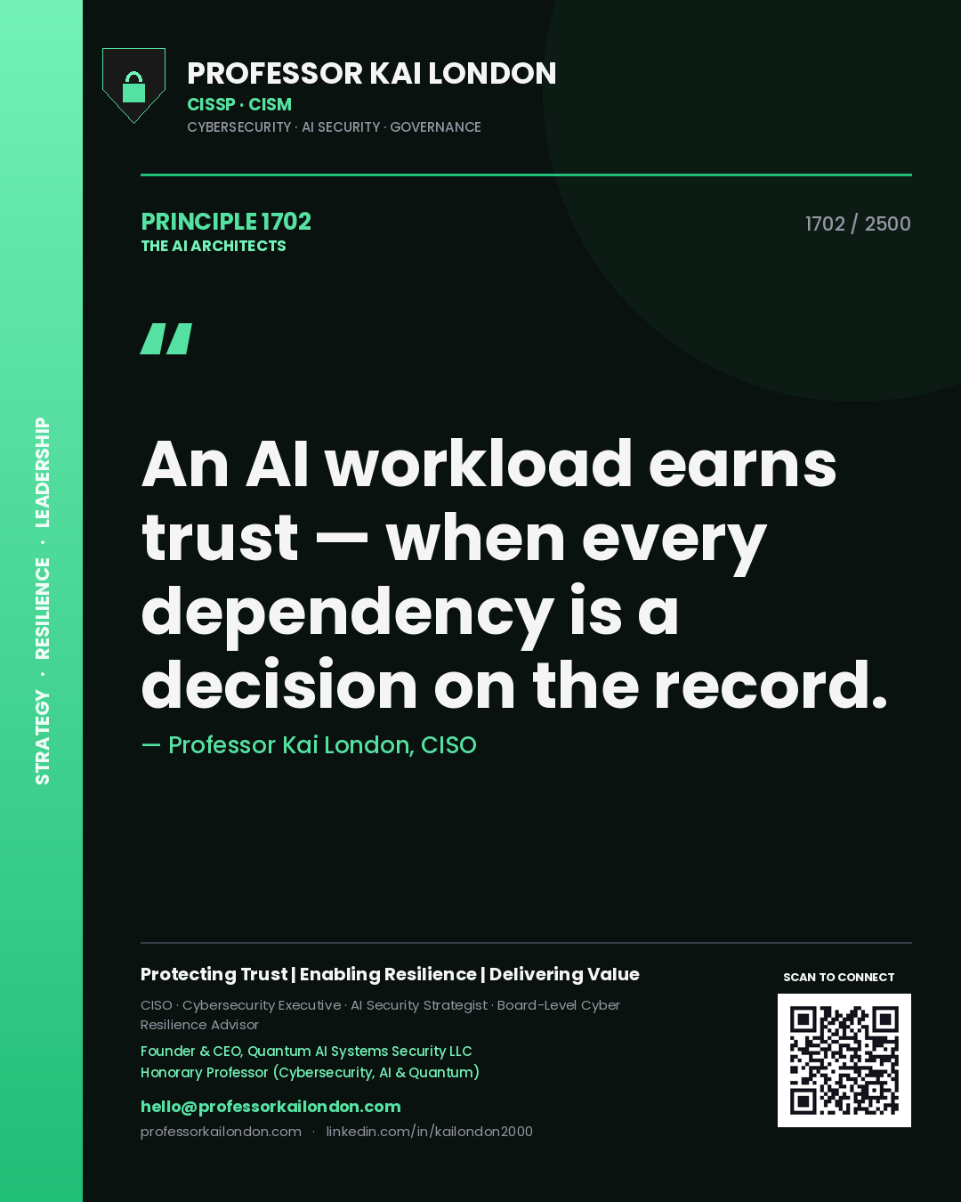 Professor Kai London principle 1702: An AI workload earns trust — when every dependency is a decision on the record.