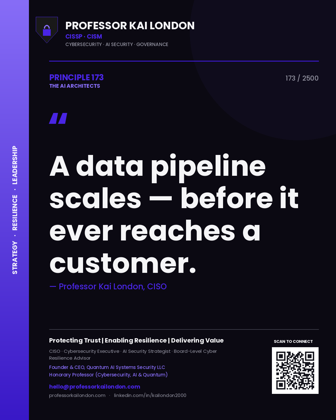 Quote card by Professor Kai London reading 'A data pipeline scales — before it ever reaches a customer.'. From the book The AI Architects.