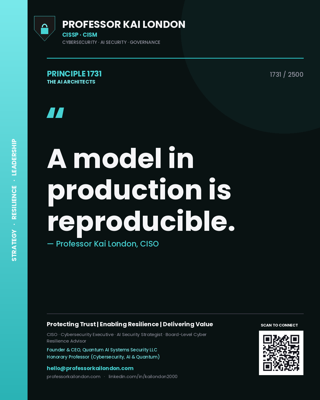 Quote card by Professor Kai London reading 'A model in production is reproducible.'. From the book The AI Architects.