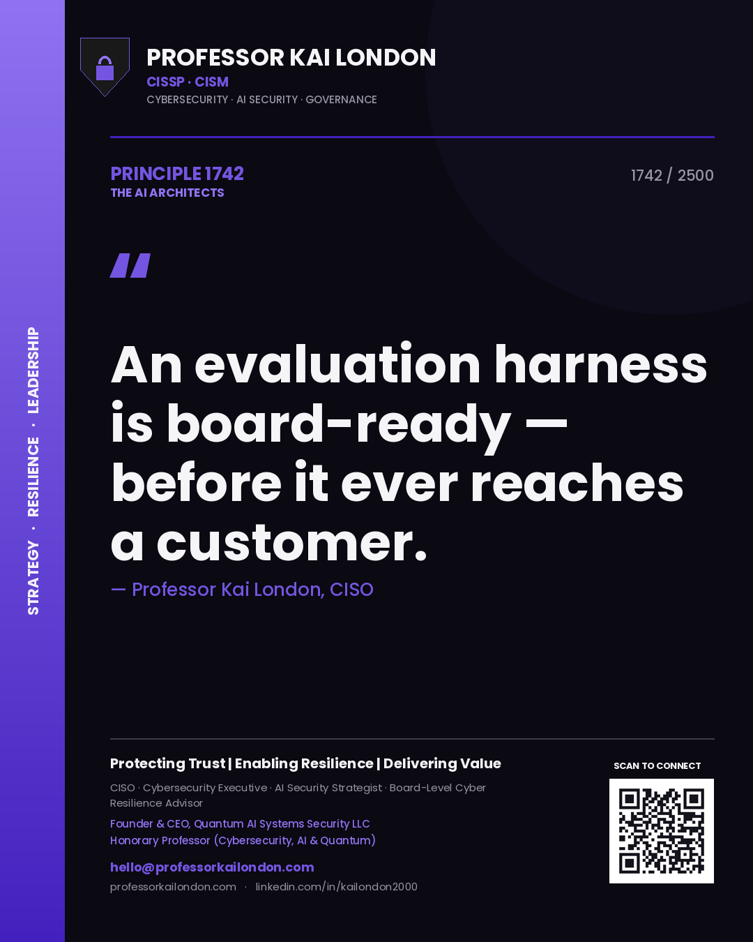 Professor Kai London principle 1742: An evaluation harness is board-ready — before it ever reaches a customer.