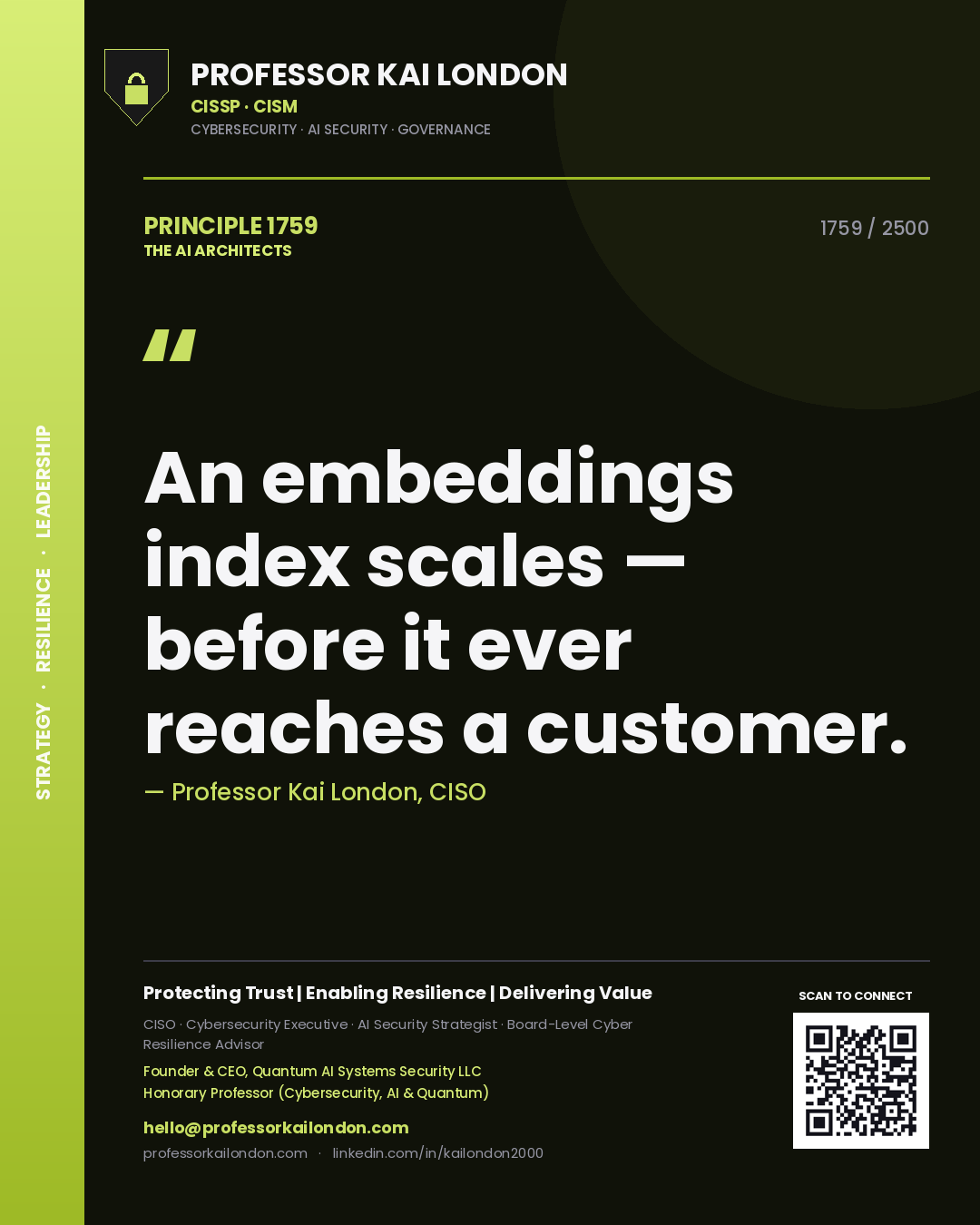 Quote card by Professor Kai London reading 'An embeddings index scales — before it ever reaches a customer.'. From the book The AI Architects.