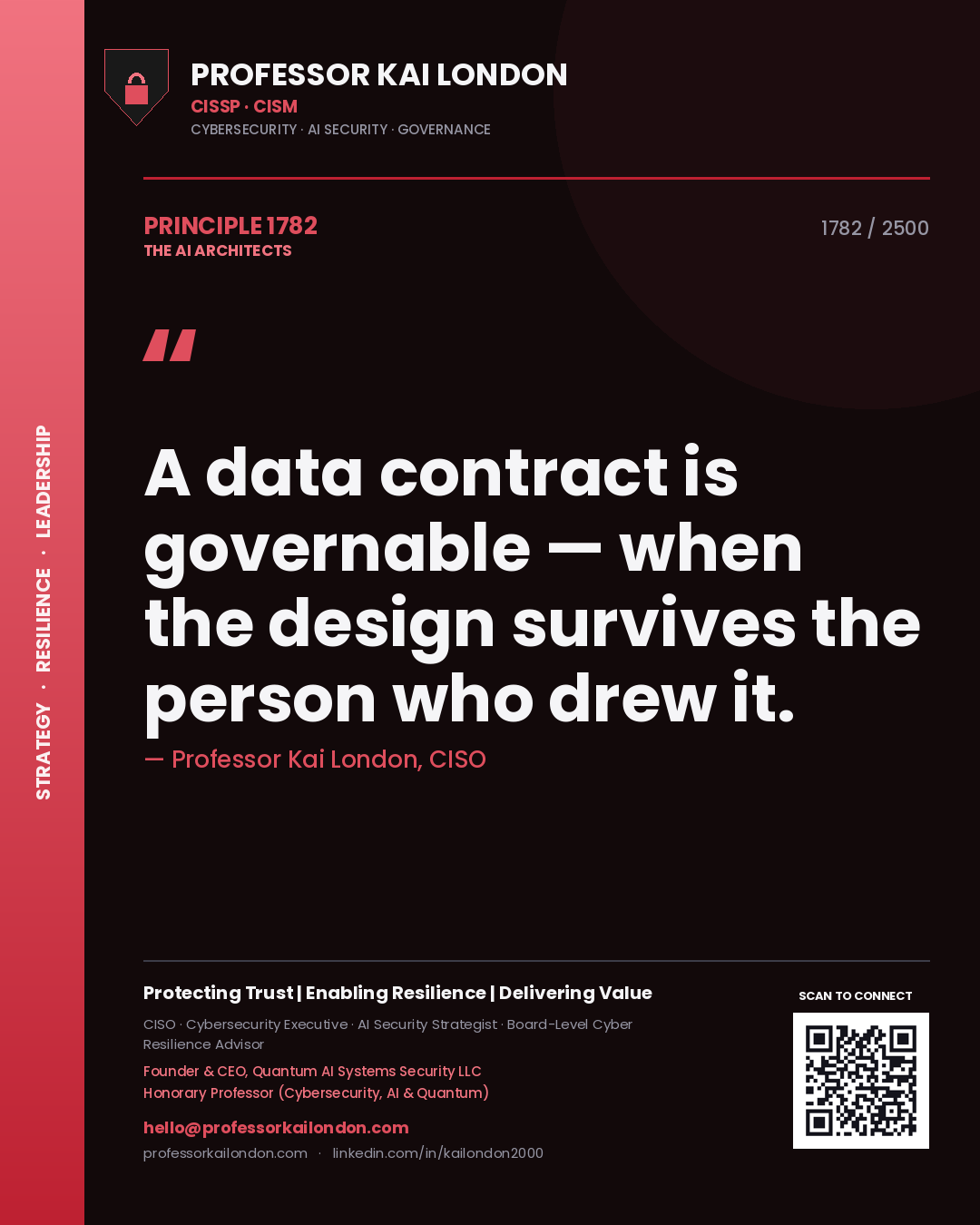 Quote card by Professor Kai London reading 'A data contract is governable — when the design survives the person who drew it.'. From the book The AI Architects.