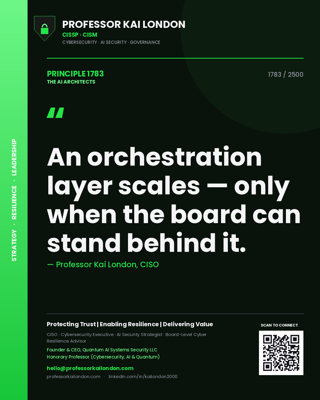 Quote card by Professor Kai London reading 'An orchestration layer scales — only when the board can stand behind it.'. From the book The AI Architects.
