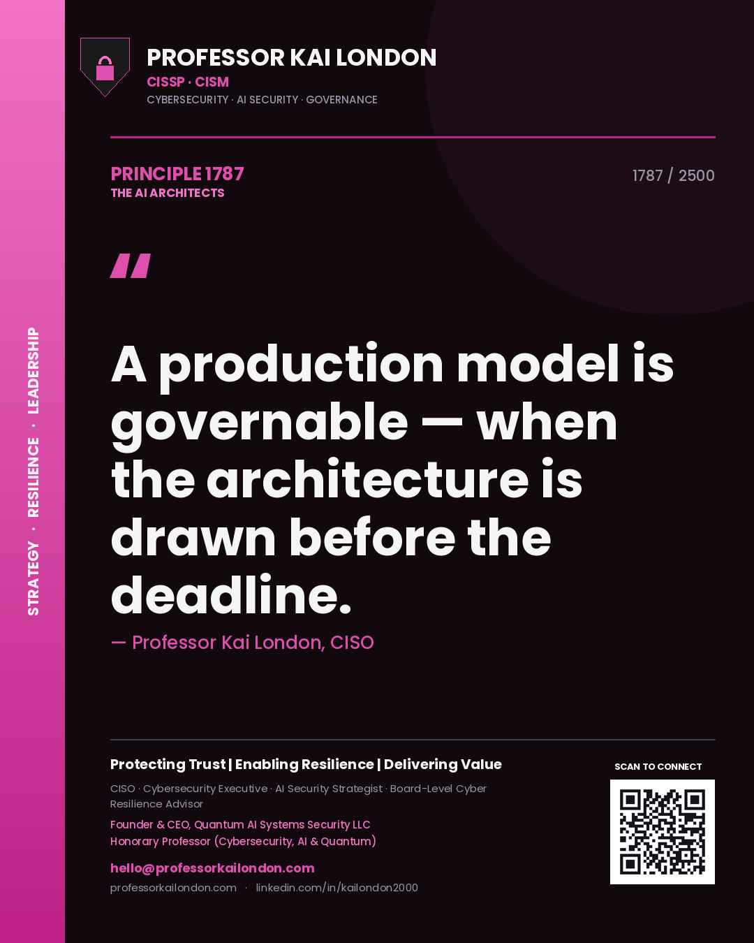 Quote card by Professor Kai London reading 'A production model is governable — when the architecture is drawn before the deadline.'. From the book The AI Architects.