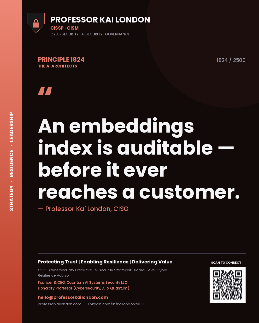 Quote card by Professor Kai London reading 'An embeddings index is auditable — before it ever reaches a customer.'. From the book The AI Architects.