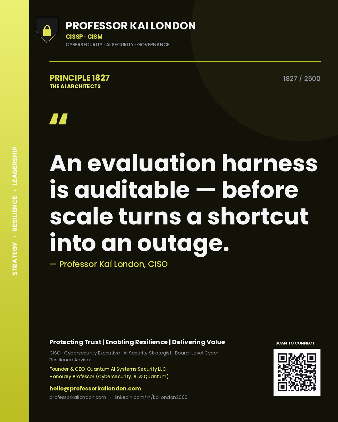 Quote card by Professor Kai London reading 'An evaluation harness is auditable — before scale turns a shortcut into an outage.'. From the book The AI Architects.