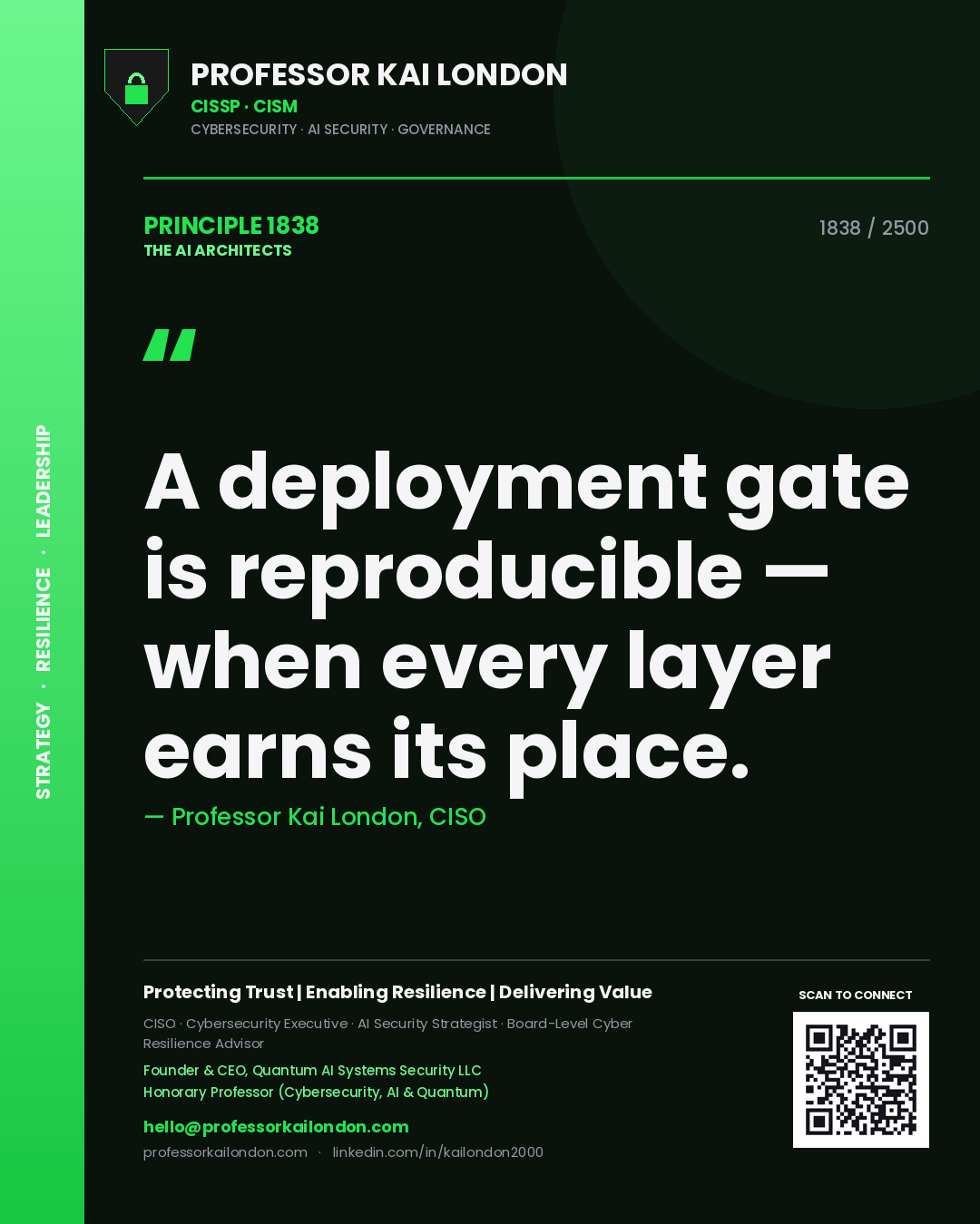 Professor Kai London principle 1838: A deployment gate is reproducible — when every layer earns its place.