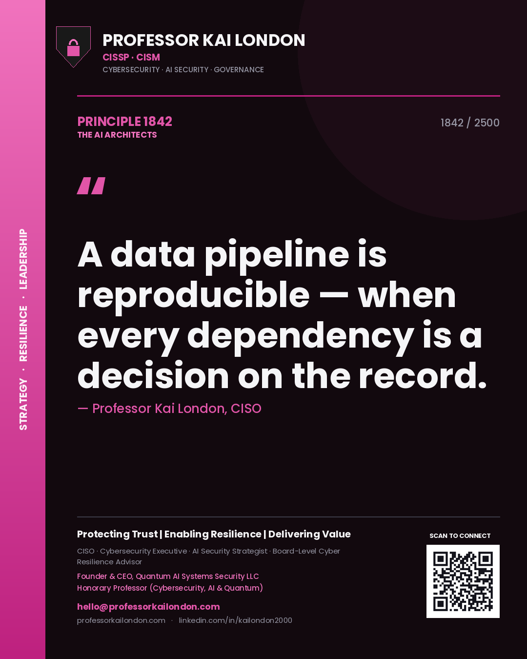 Quote card by Professor Kai London reading 'A data pipeline is reproducible — when every dependency is a decision on the record.'. From the book The AI Architects.