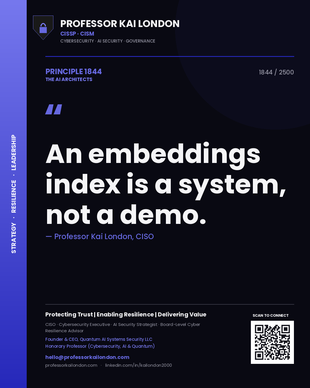Quote card by Professor Kai London reading 'An embeddings index is a system, not a demo.'. From the book The AI Architects.