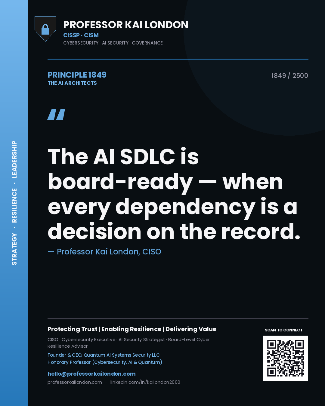 Professor Kai London principle 1849: The AI SDLC is board-ready — when every dependency is a decision on the record.