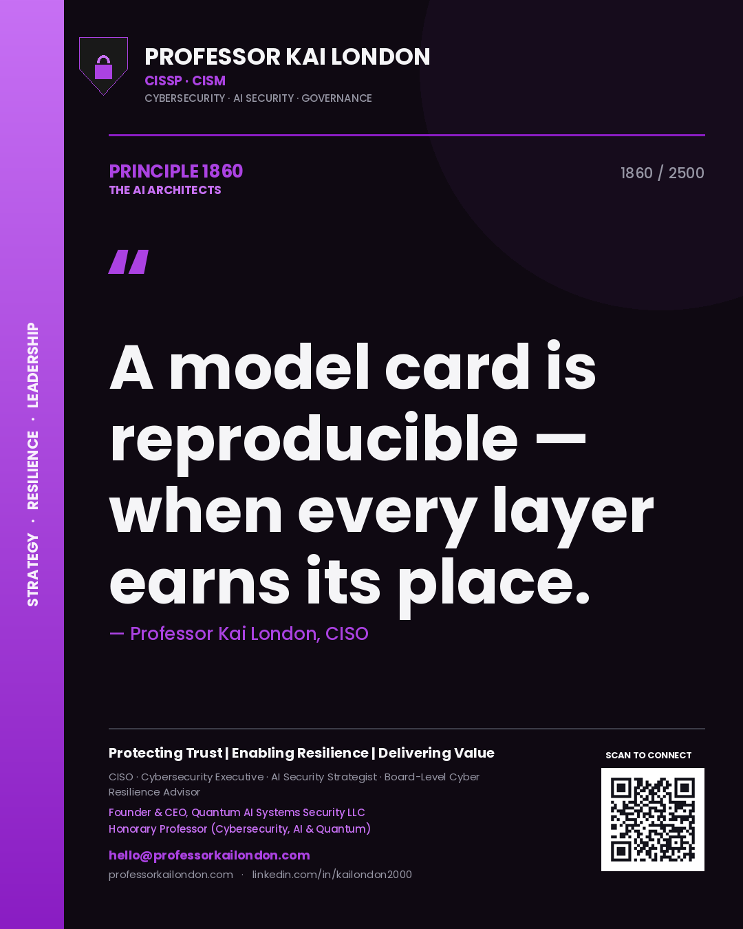 Quote card by Professor Kai London reading 'A model card is reproducible — when every layer earns its place.'. From the book The AI Architects.