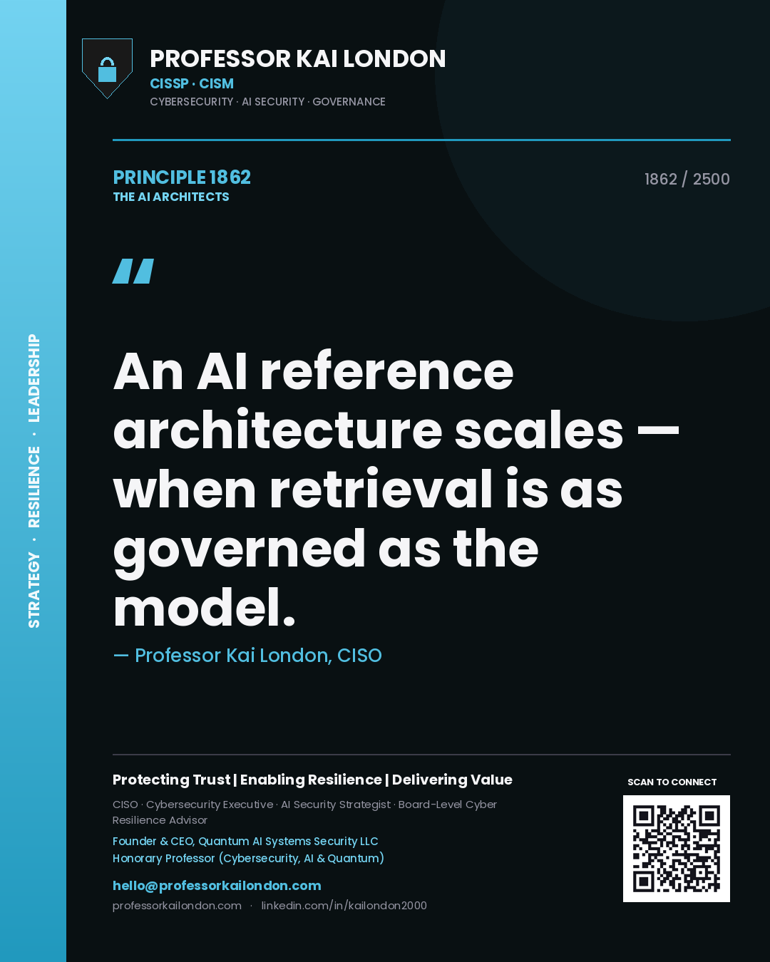 Quote card by Professor Kai London reading 'An AI reference architecture scales — when retrieval is as governed as the model.'. From the book The AI Architects.