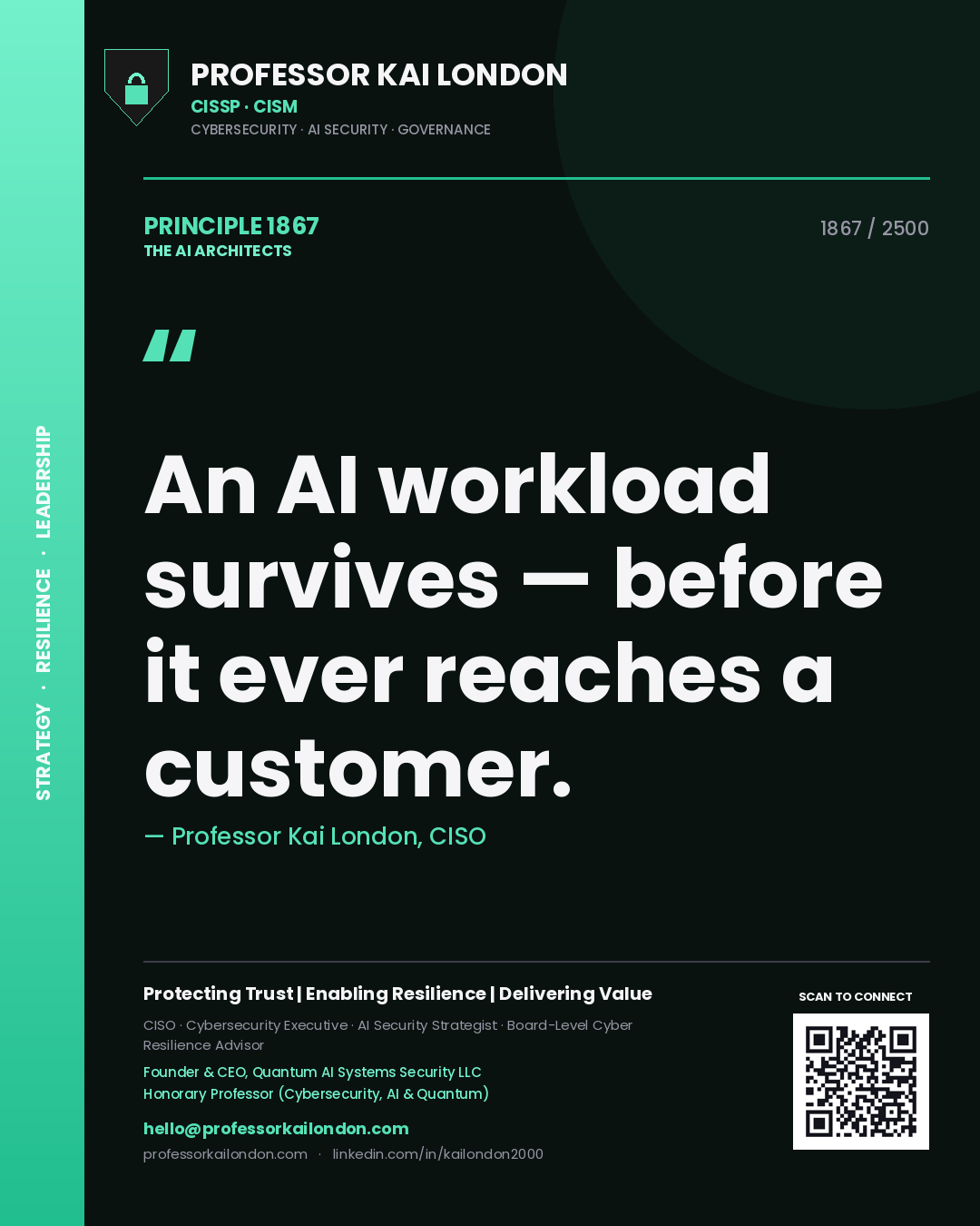 Quote card by Professor Kai London reading 'An AI workload survives — before it ever reaches a customer.'. From the book The AI Architects.